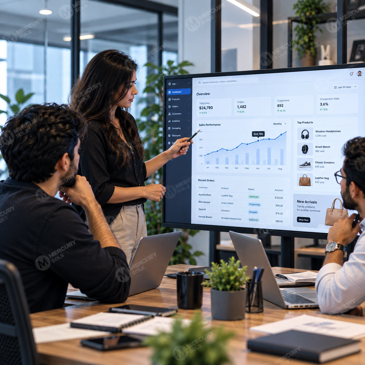 Empower Digital Growth